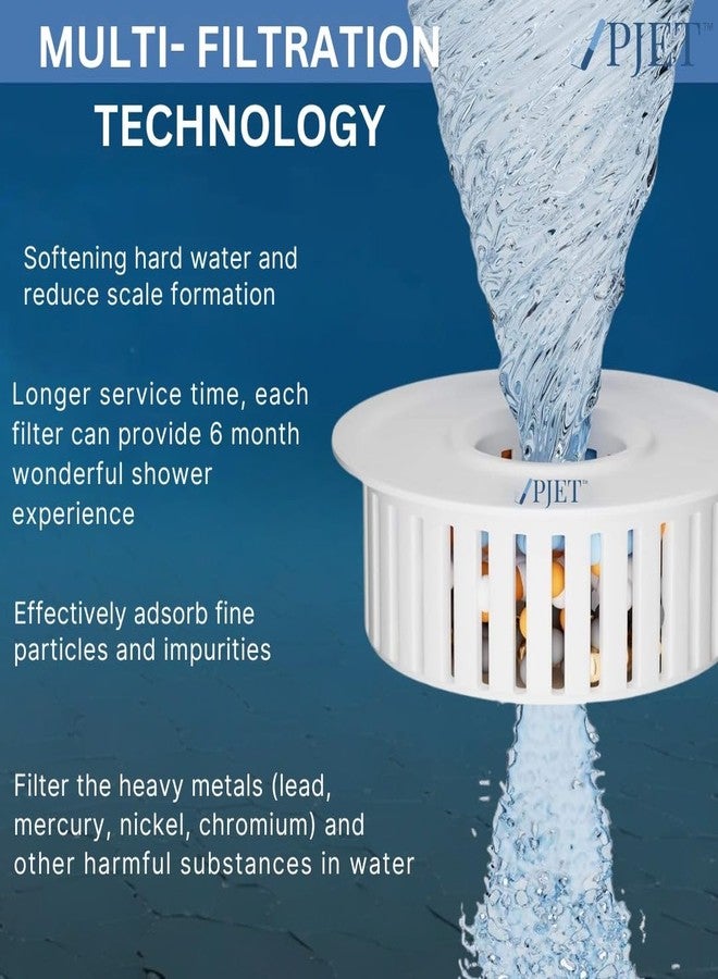PJET Water Filter Cartridge - 15-Stage Cartridge Water Filter for Shower - Compatible with Multiflow & Ecorain 6″ Shower Heads - For Routine Household Filtration Use - Image 3